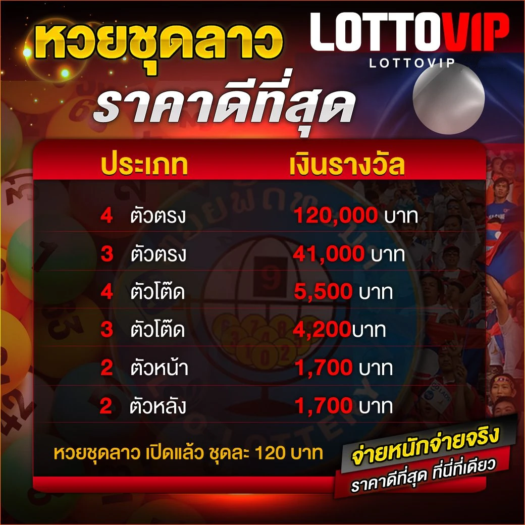 โปรโมชั่น