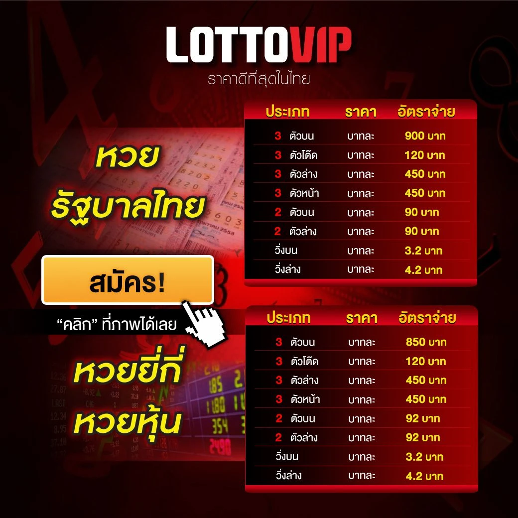 โปรโมชั่น